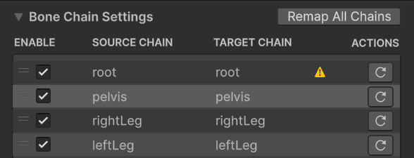 Bone Chain Settings list