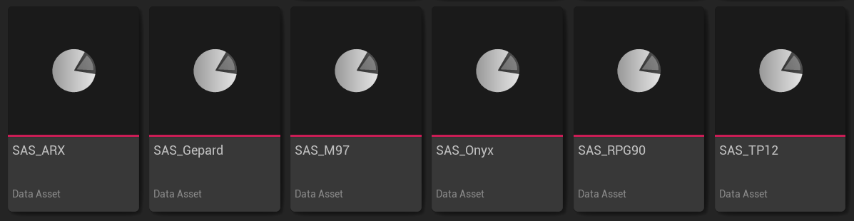 Sci-Fi weapon animation settings assets