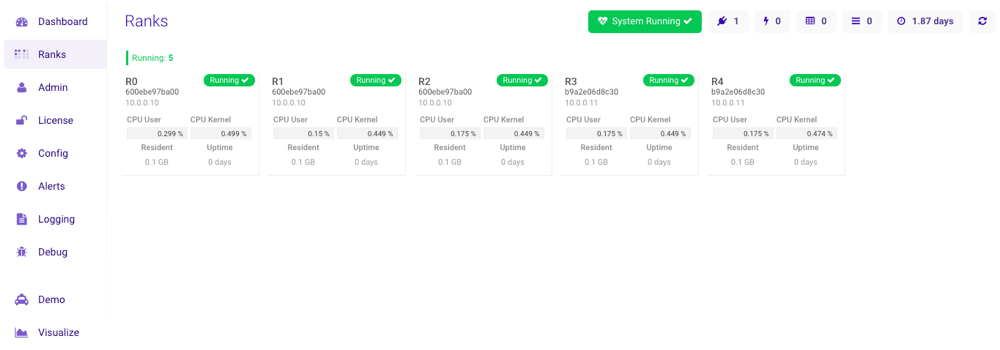 ../../images/cluster_ranks.png