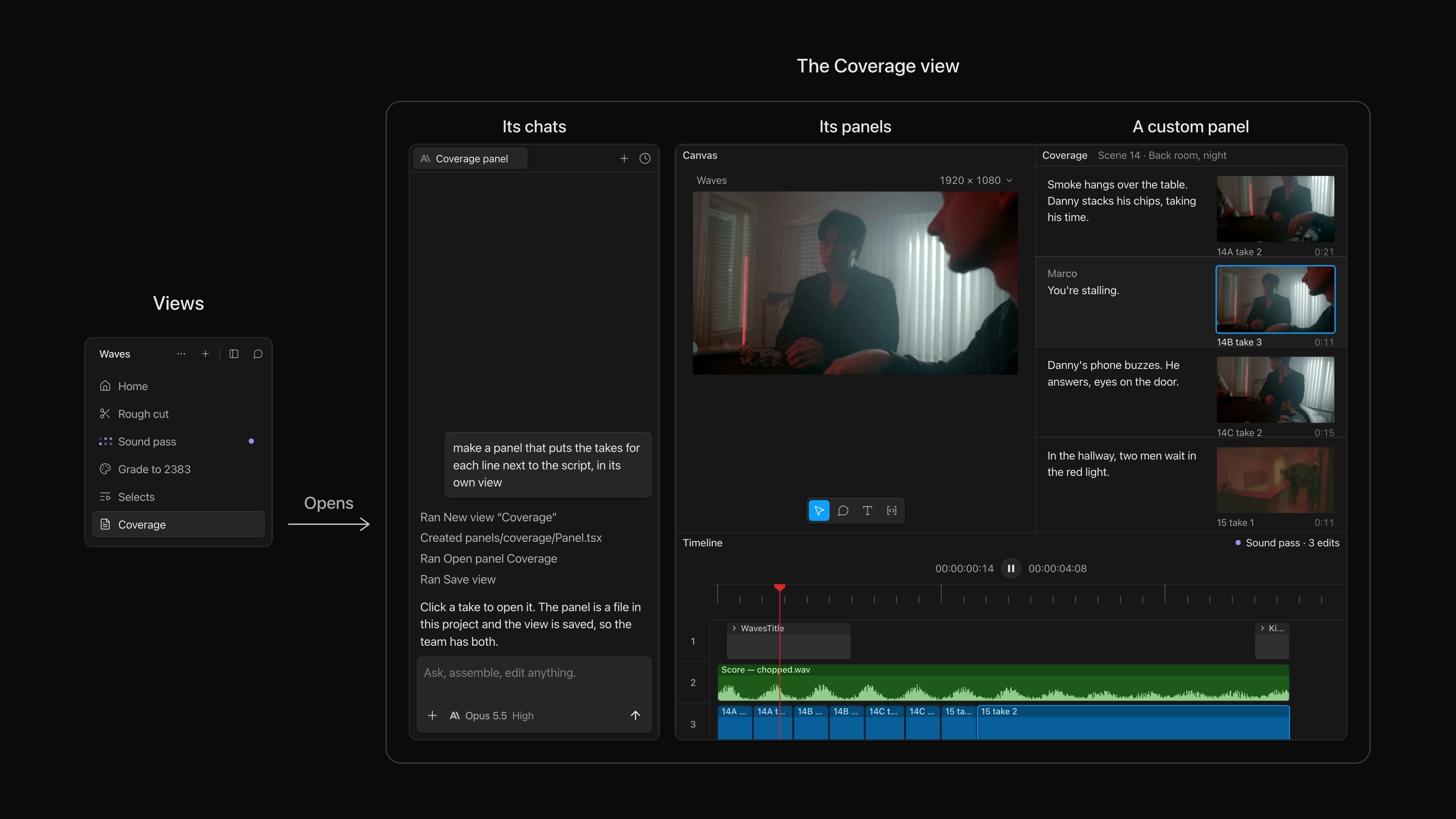 The view rail with a view named Coverage selected. That view has its own chat and three panels: Canvas, Timeline, and a custom panel named Coverage that lists a scene's lines with the takes for each