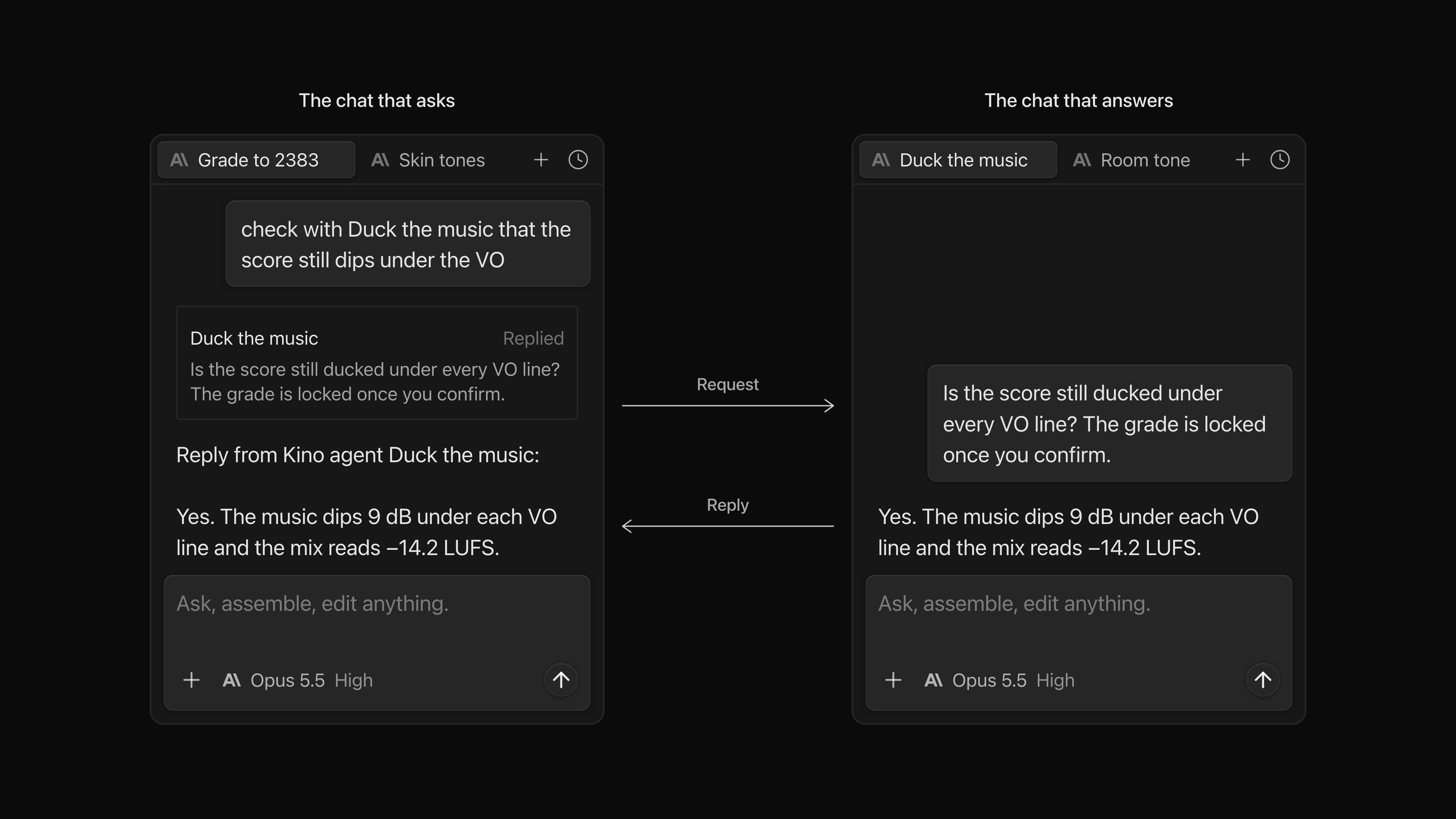 Two chats side by side. Grade to 2383 sends a request to Duck the music, which shows the question and answers it; the reply appears under the request card in Grade to 2383