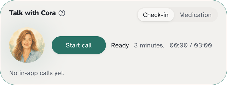 Try a check-in with Cora Try a check-in with Cora