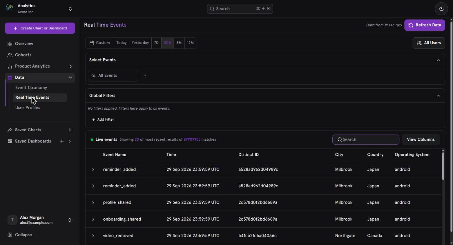 Klaritics Real-Time Events live stream