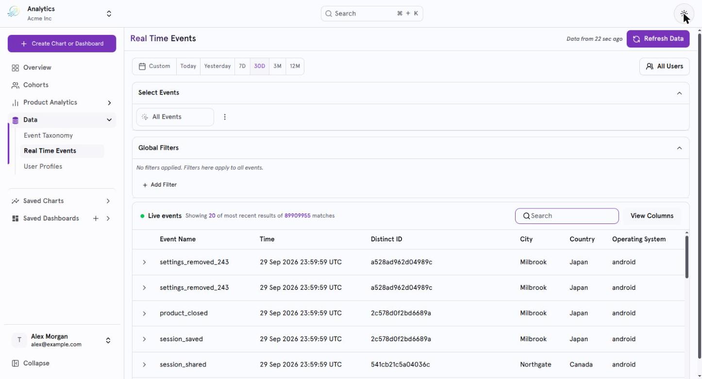 Klaritics Real-Time Events live stream