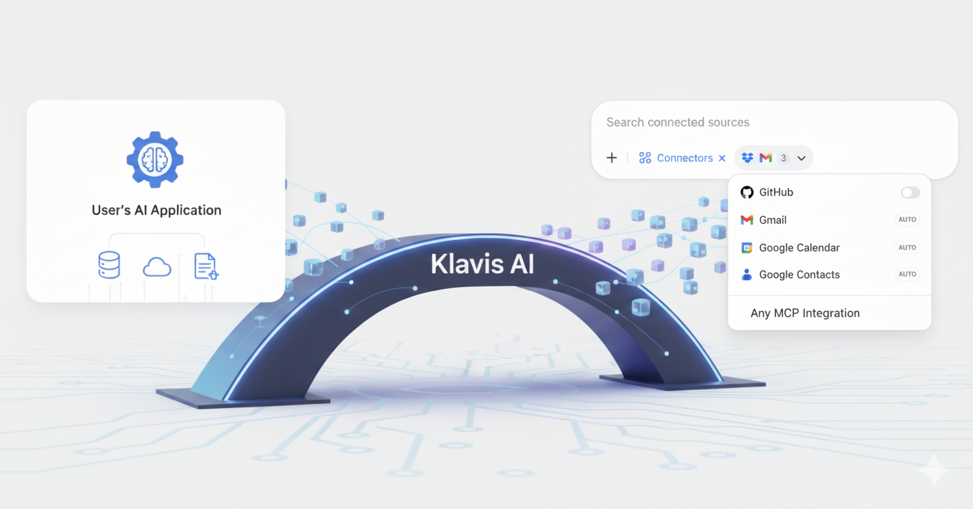 Klavis AI Bridge