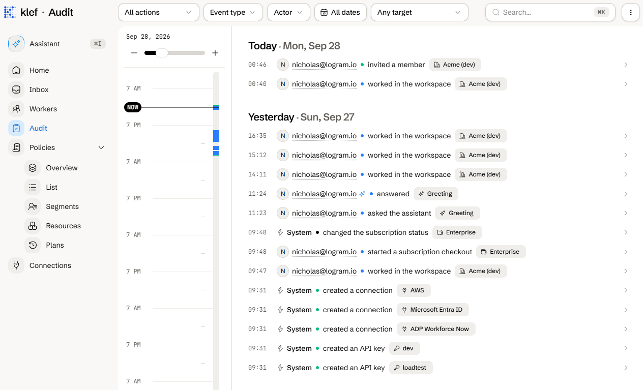 Audit log