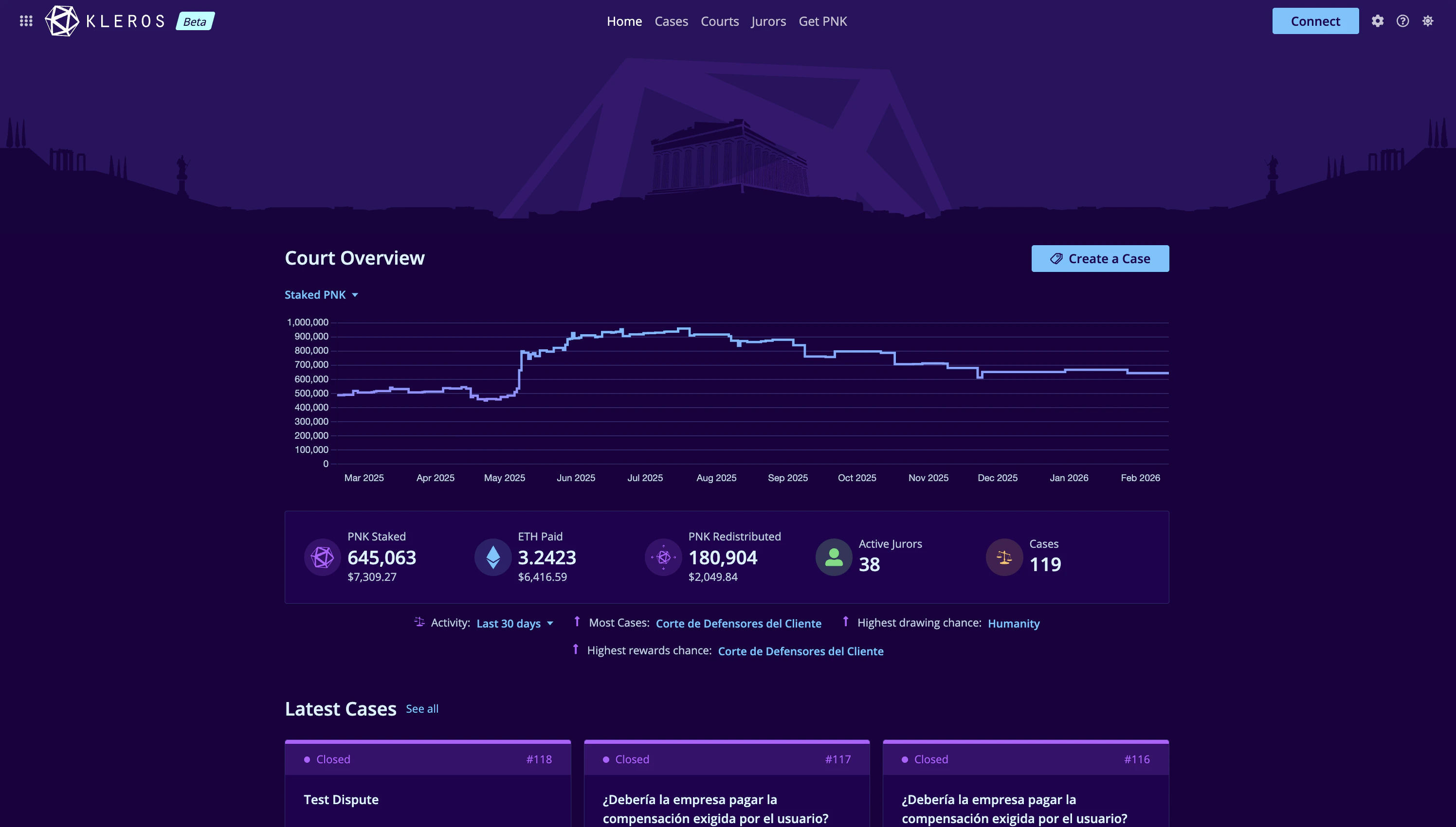 Kleros Court Interface