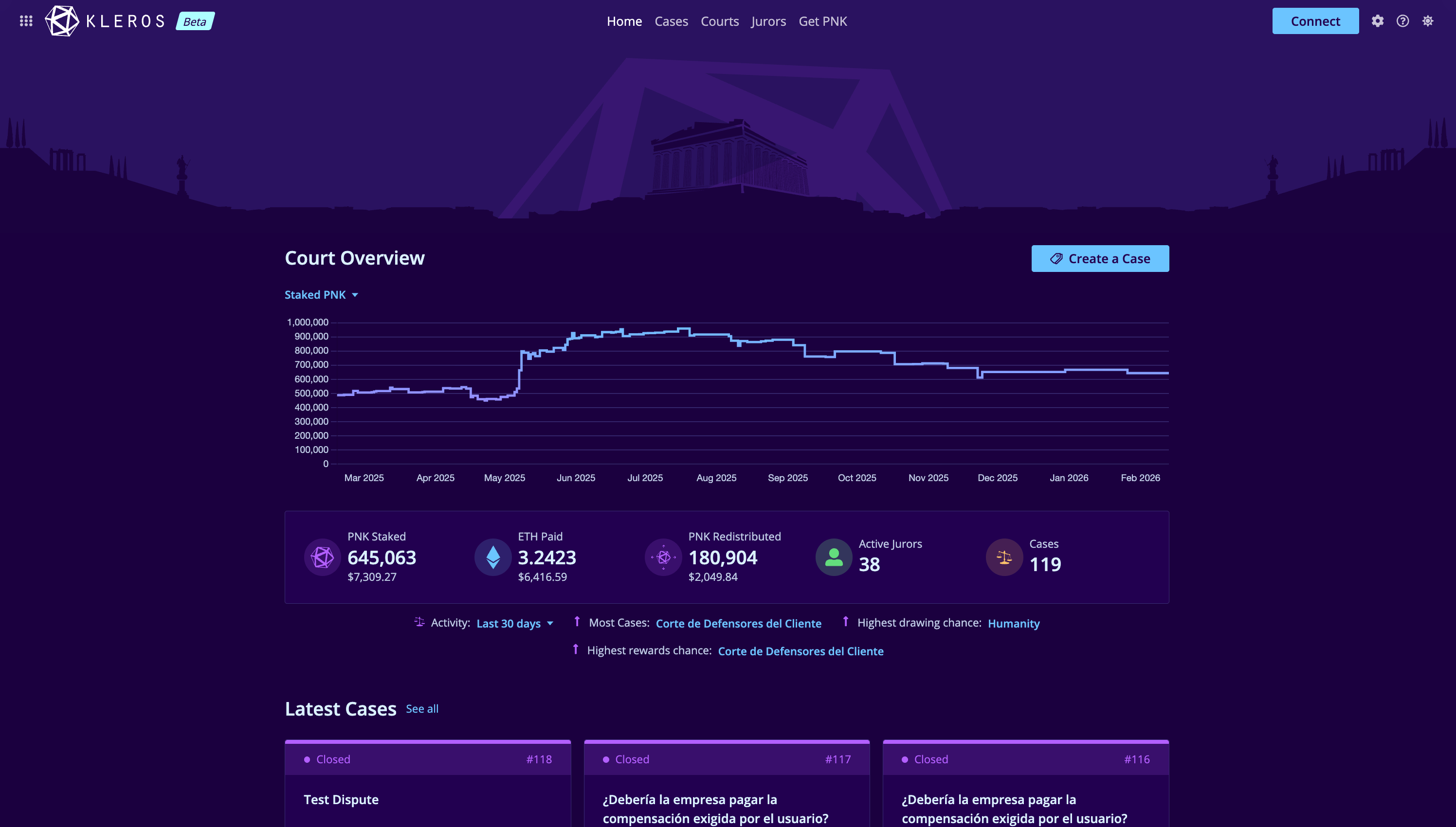 Kleros Court Interface
