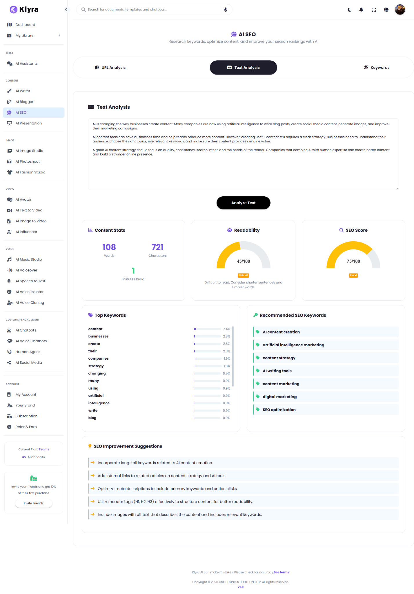 AI SEO Text Analysis results