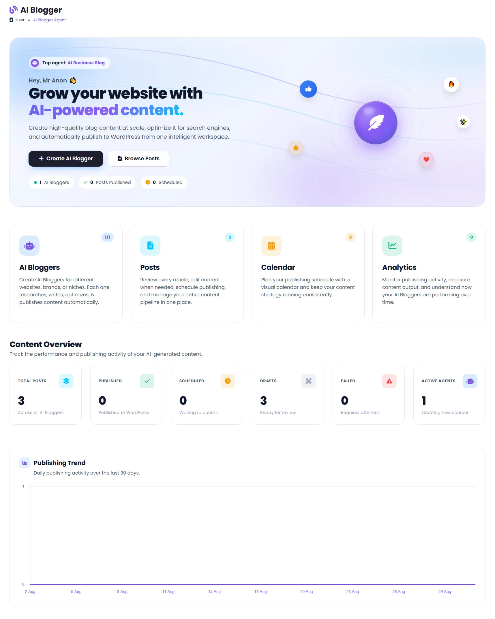 AI Blogger dashboard showing the Create AI Blogger button and agent overview
