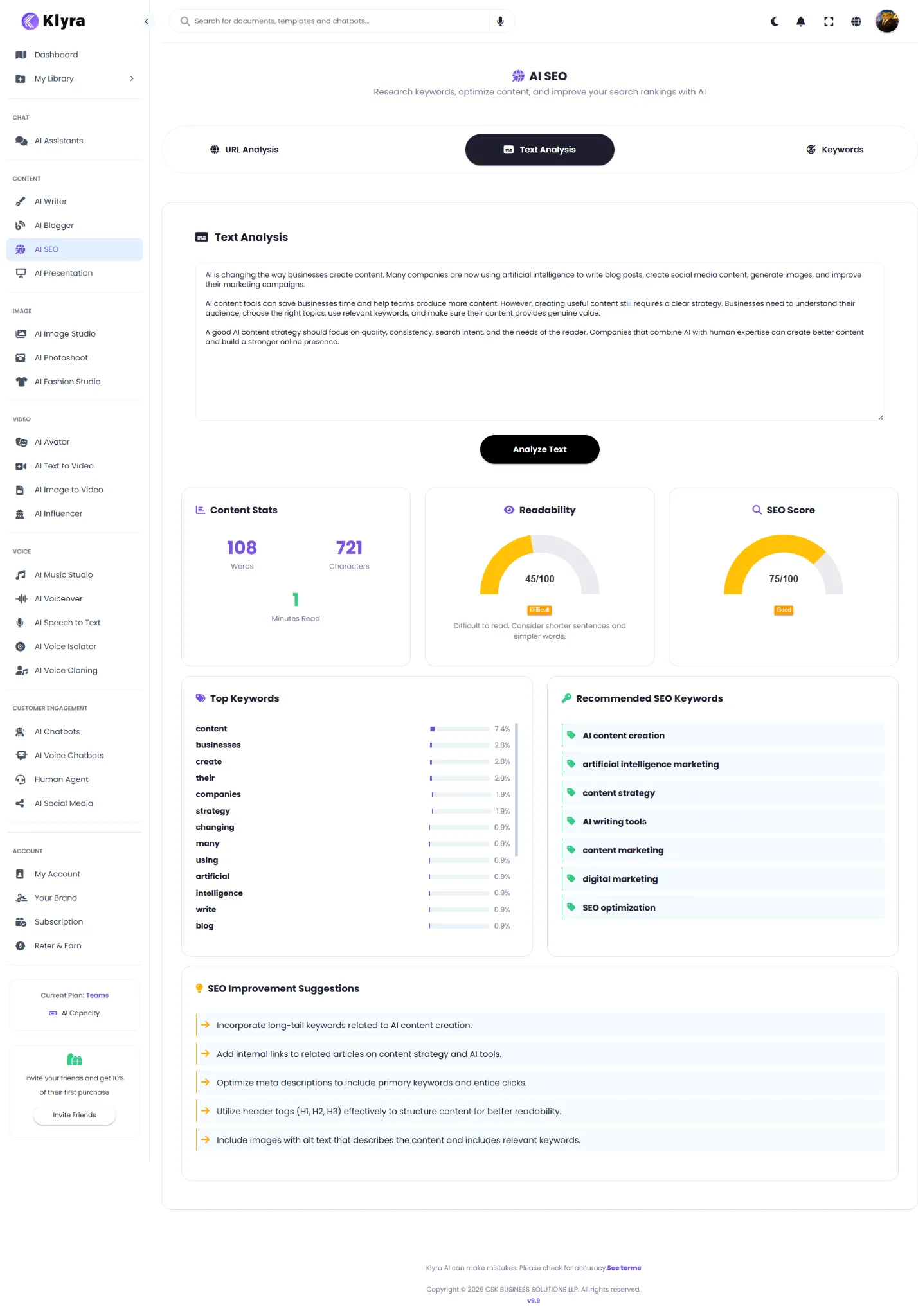 AI SEO Text Analysis results