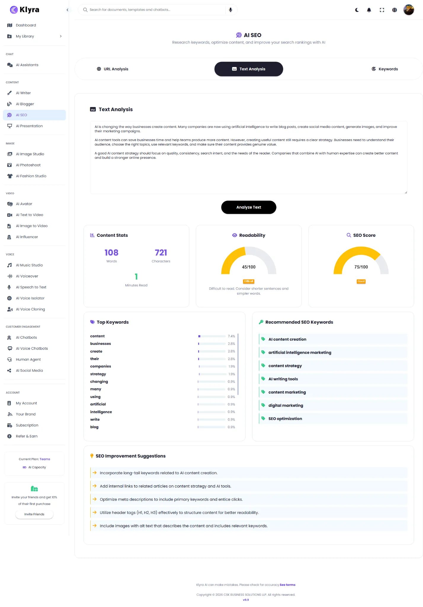 AI SEO Text Analysis results