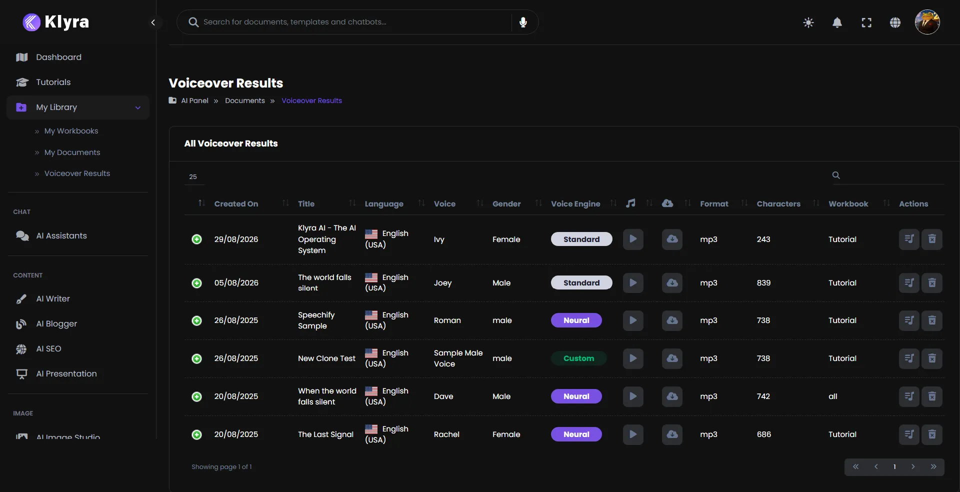 Voiceover Results library showing generated audio files