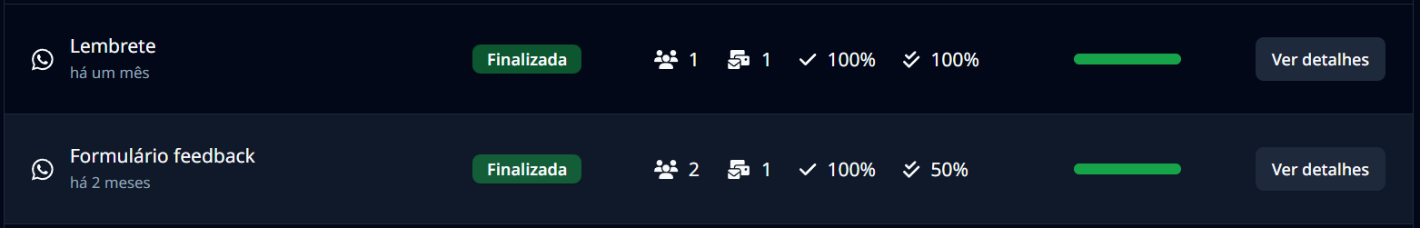 Create new campaign dark