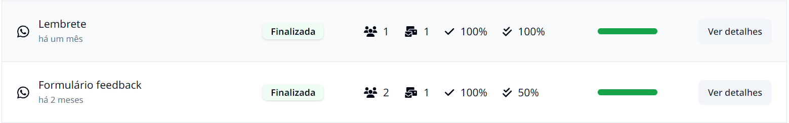 Create new campaign light