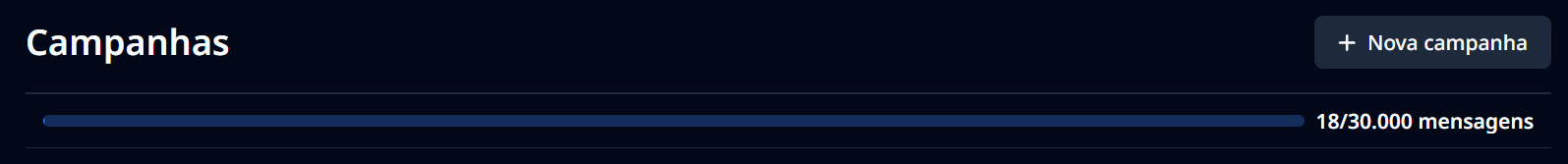 Create new campaign dark