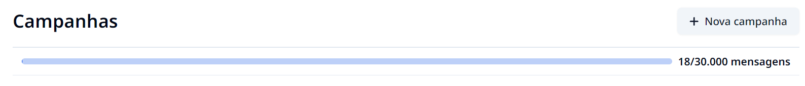 Create new campaign light