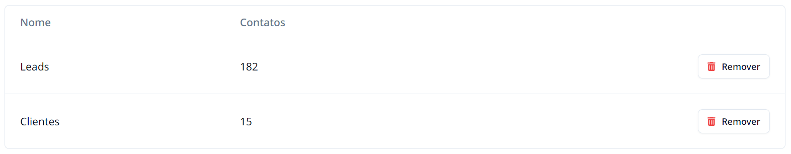 Exclude ticket light