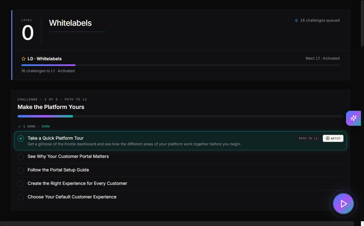 Partner Dashboard onboarding — Level 0 progress bar and the "Make the Platform Yours" challenge with its steps