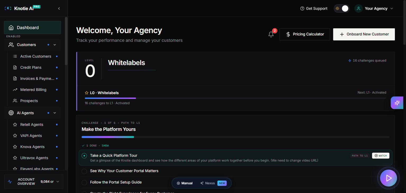 Partner Dashboard — full-page view showing metrics cards, analytics chart, and grouped sidebar layout