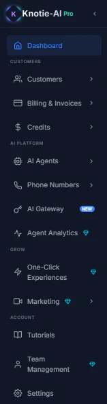 Partner Portal sidebar reference