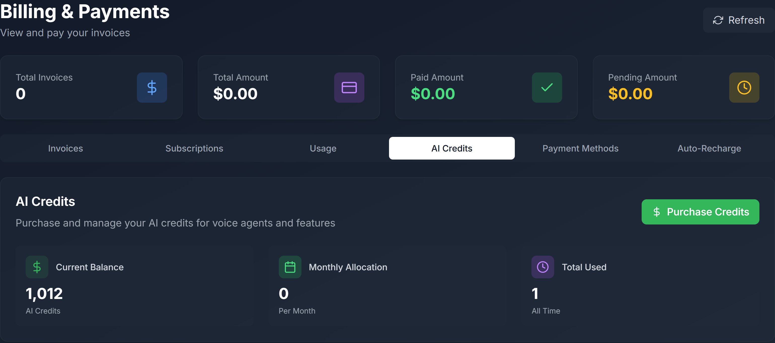 Whitelabel billing AI Credits tab