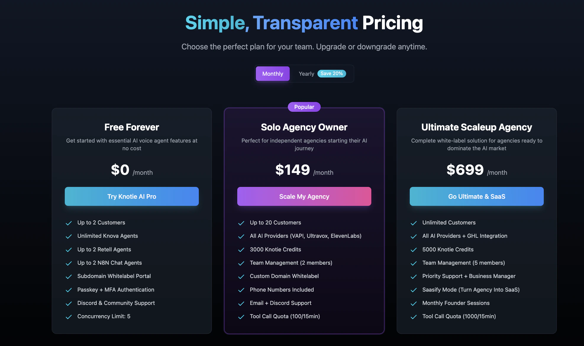 Customer Portal - Credit Plans View