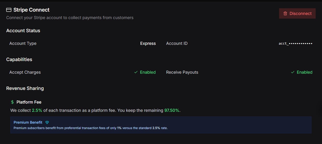 Stripe Connect panel in Partner Settings — Express account with a masked Account ID, Accept Charges and Receive Payouts both Enabled, and the Revenue Sharing card showing the 2.5% platform fee (you keep 97.50%) with the Premium Benefit 1% callout