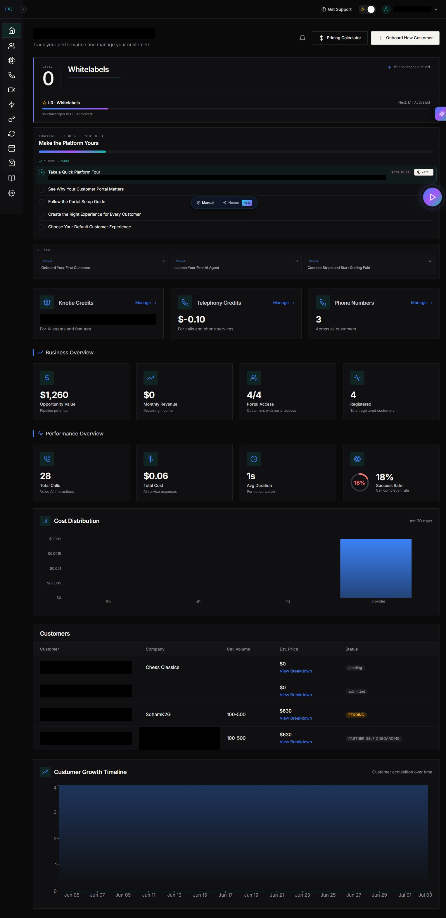 Knotie AI Pro Partner Portal dashboard — showing where to find Settings → API Keys