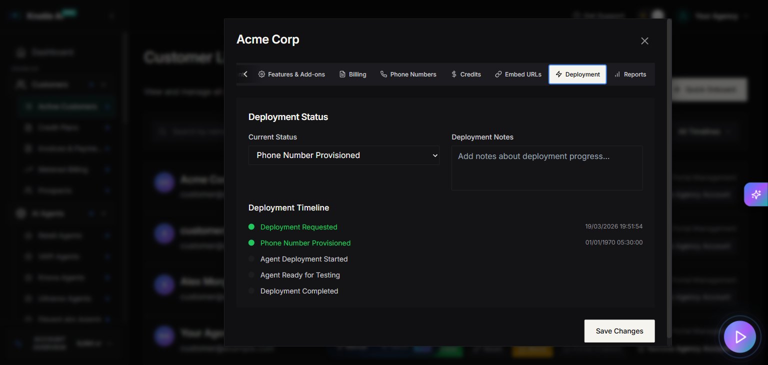 Deployment tab with Current Status dropdown, Deployment Notes field, and Deployment Timeline showing Deployment Requested, Phone Number Provisioned, Agent Deployment Started, Agent Ready for Testing, and Deployment Completed steps