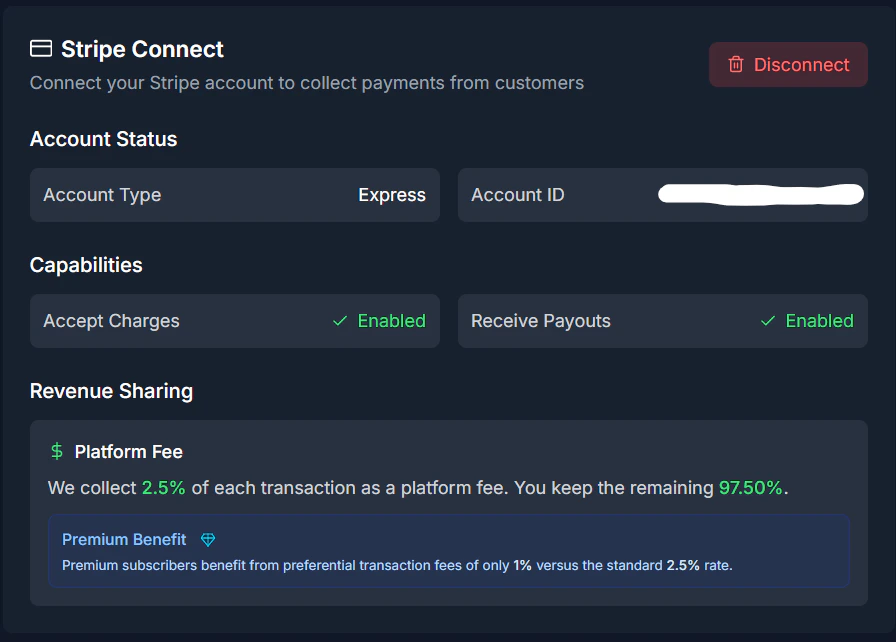 Credit Plans Prerequisites