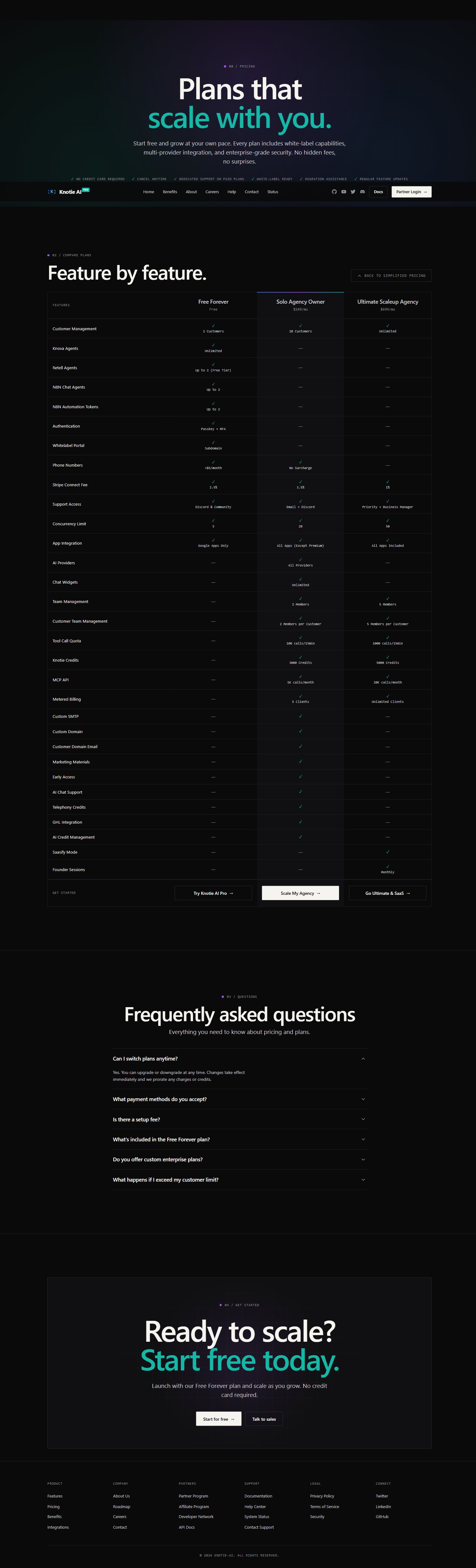 Knotie AI Pro pricing page — expanded "Feature by feature" comparison table across all three tiers