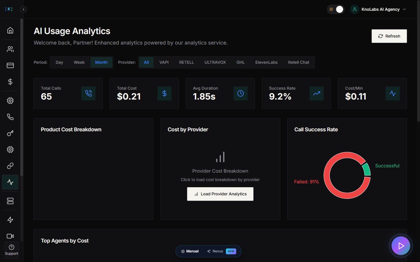 Agent Analytics - Overview