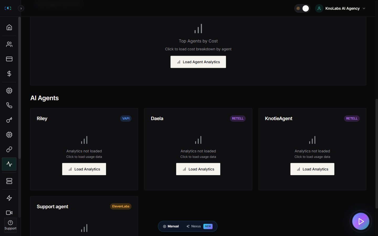 Agent Analytics - Agents List