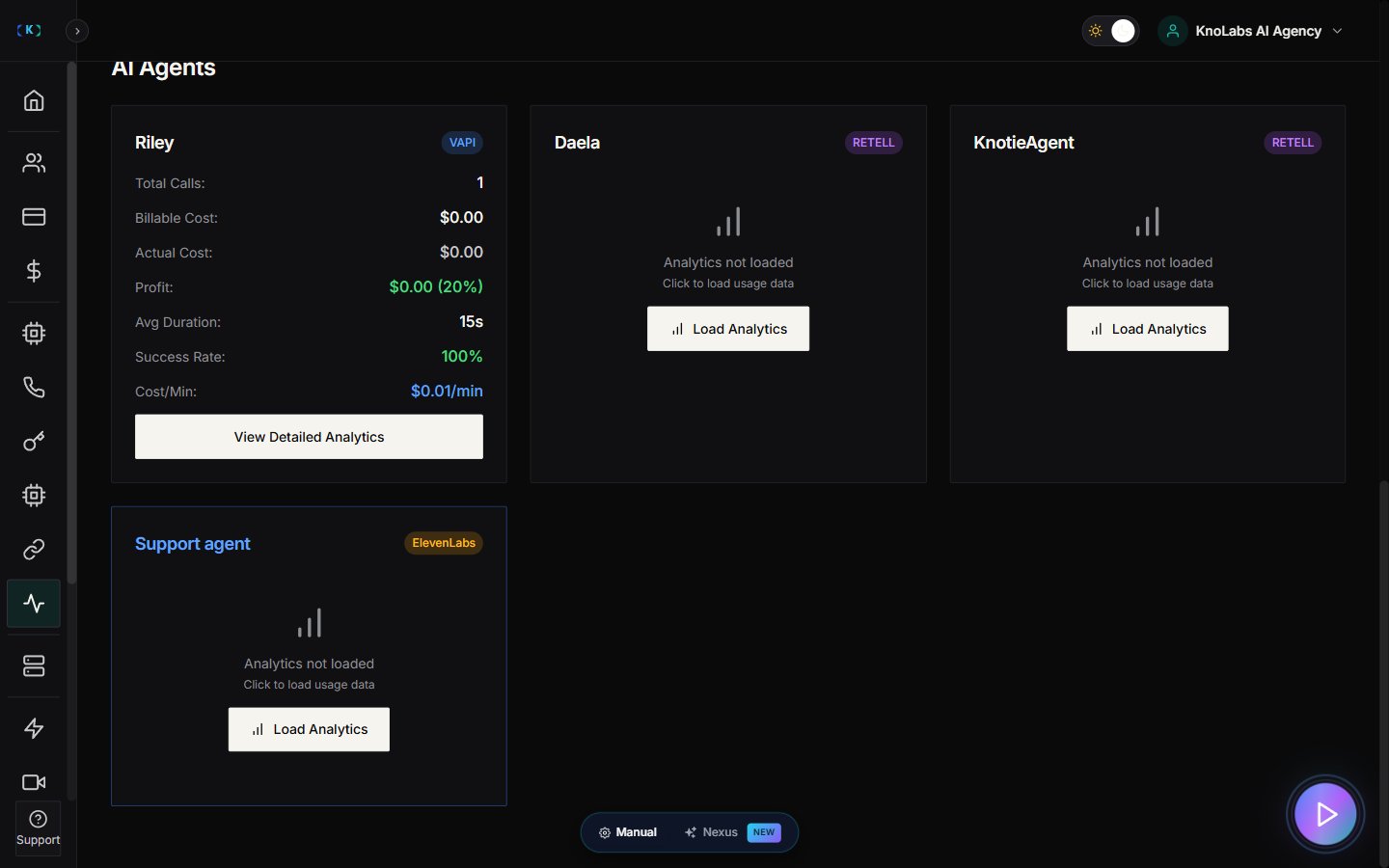 Agent Analytics - Detailed Agent View