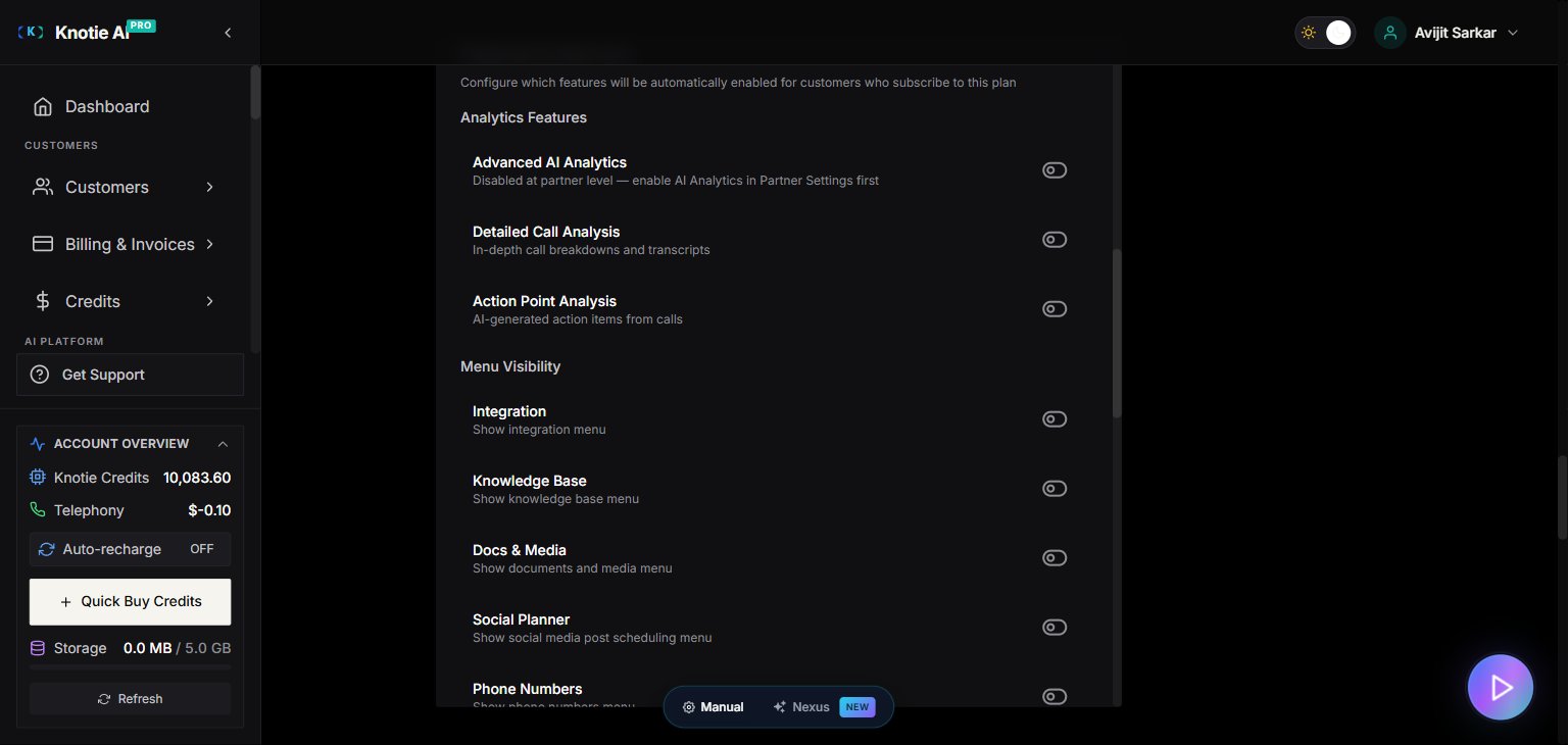 Create New Plan modal — the Features & Add-ons section with the heading 'Configure which features will be automatically enabled for customers who subscribe to this plan', showing the Analytics Features group (Advanced AI Analytics, Detailed Call Analysis, Action Point Analysis) and the start of the Menu Visibility group (Integration, Knowledge Base, Docs & Media, Social Planner, Phone Numbers), each with an on/off toggle.