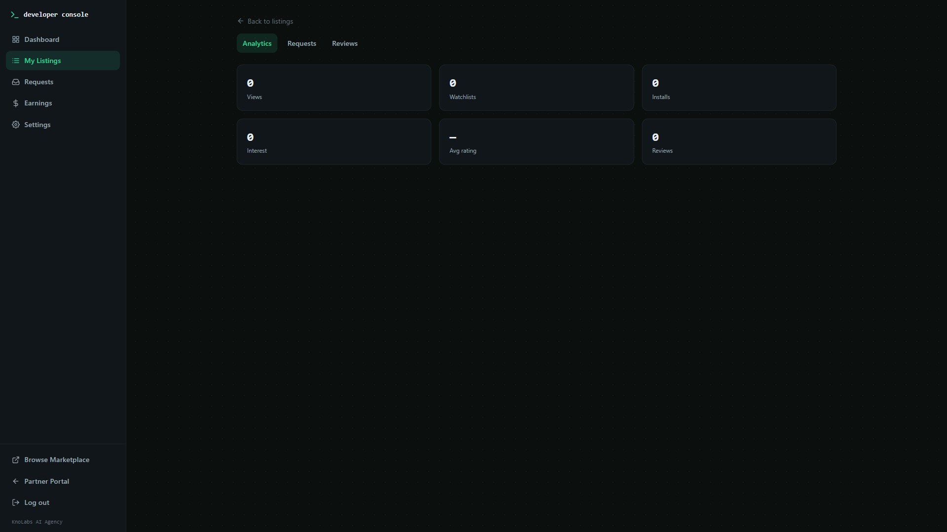 Listing detail panel — Analytics tab selected showing 6 stat cards (Views, Watchlists, Installs, Interest, Avg rating, Reviews). The full set of tabs on a published listing also includes Overview, Requests, Reviews, and Settings.