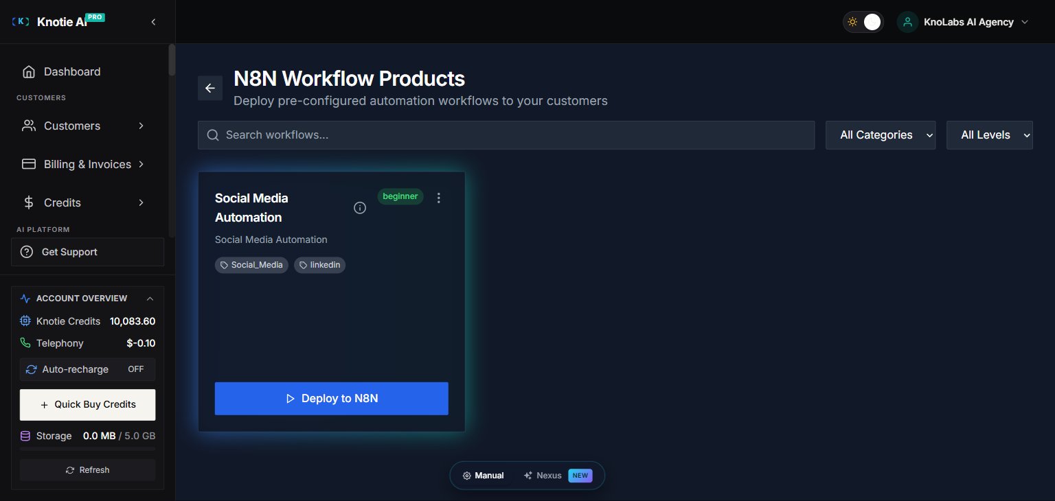 N8N Workflow Products library — searchable catalog of pre-built automation templates with category and level filters, showing the Social Media Automation card and a Deploy to N8N button