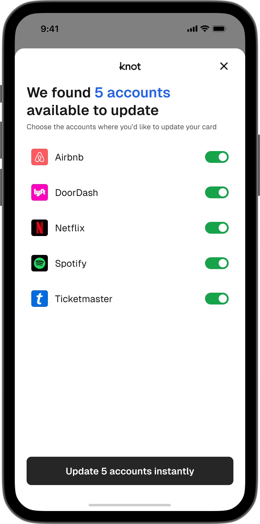 Personalization Google SSO