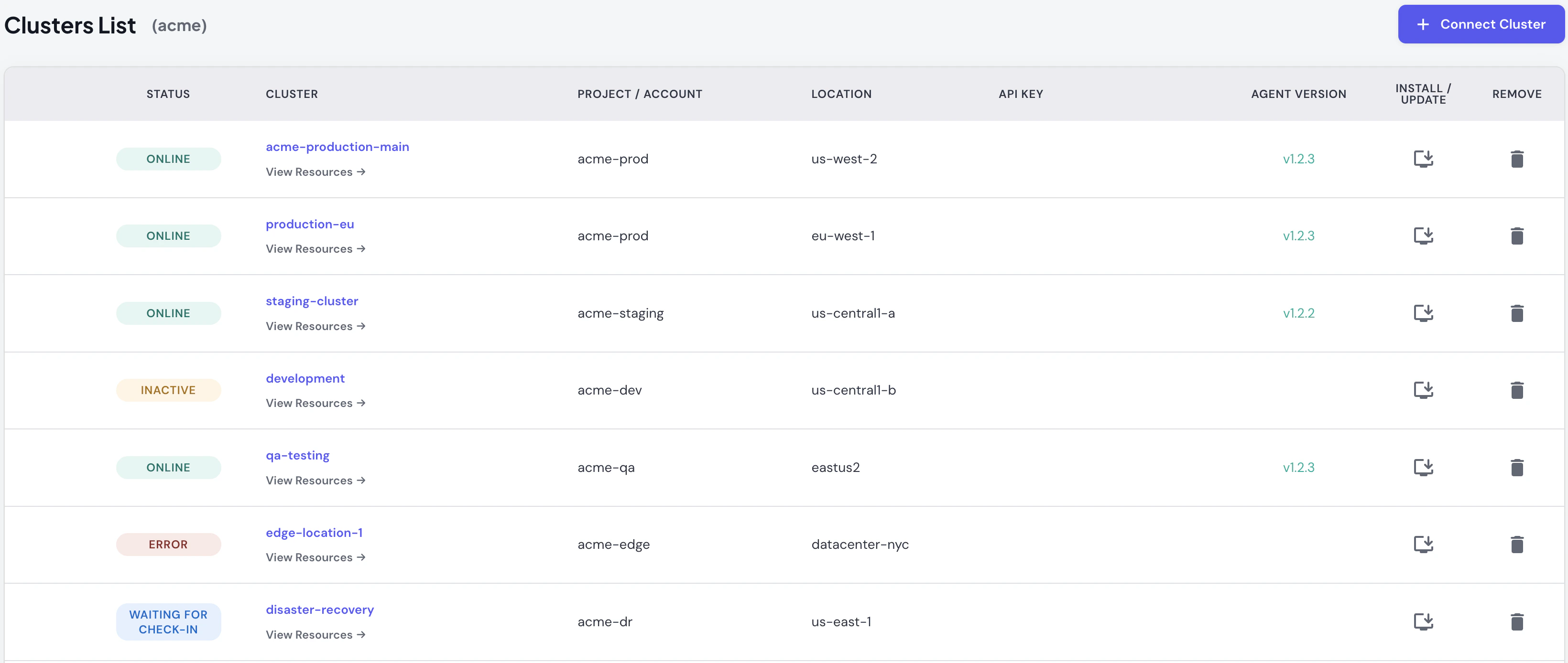 Clusters list table showing multiple clusters