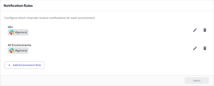 Notification Rules Notifications - Skyhook