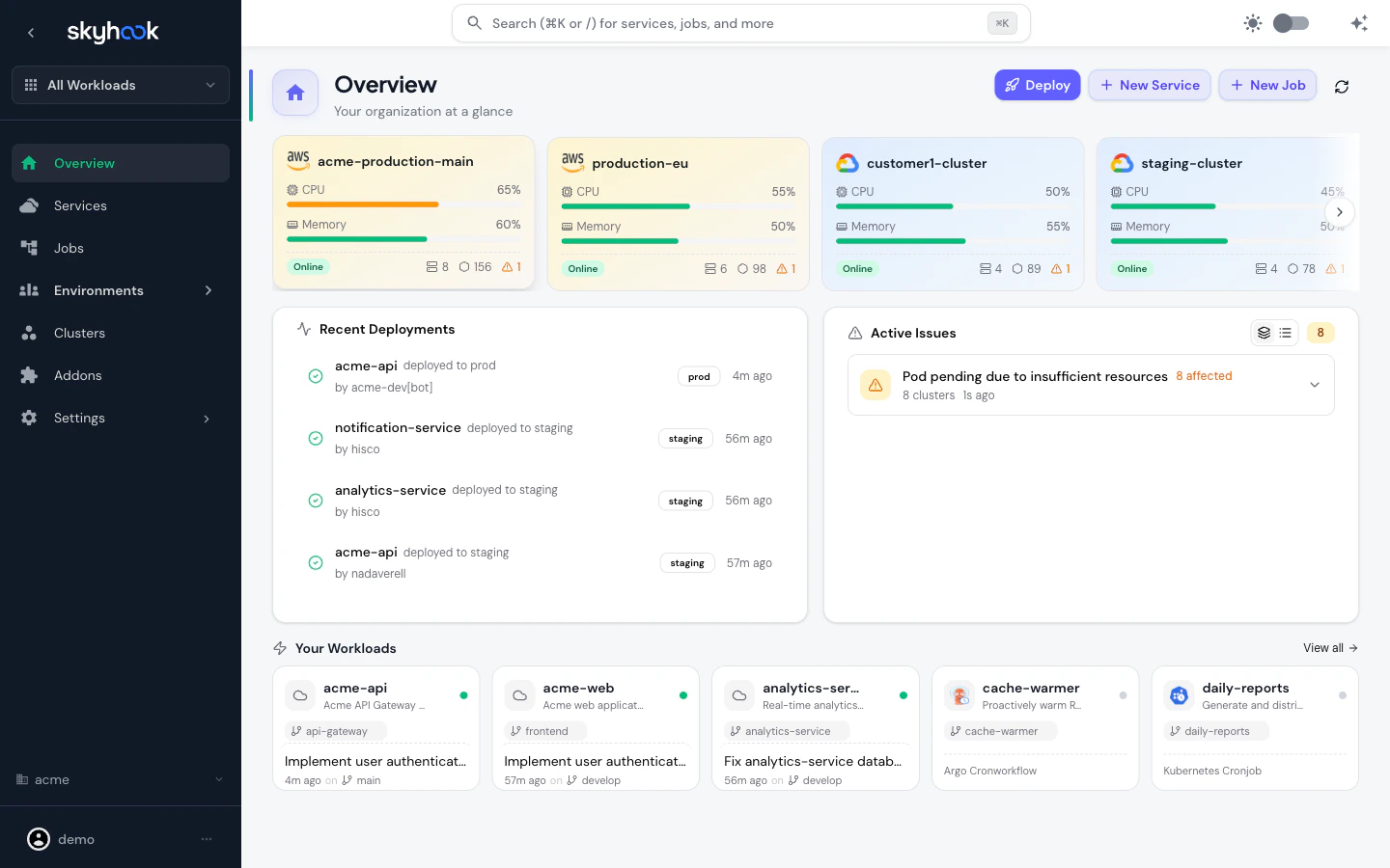Home dashboard overview page showing 4 cluster cards with CPU and memory bars at the top, Recent Deployments feed and Active Issues panel in the middle, and Your Workloads grid at the bottom