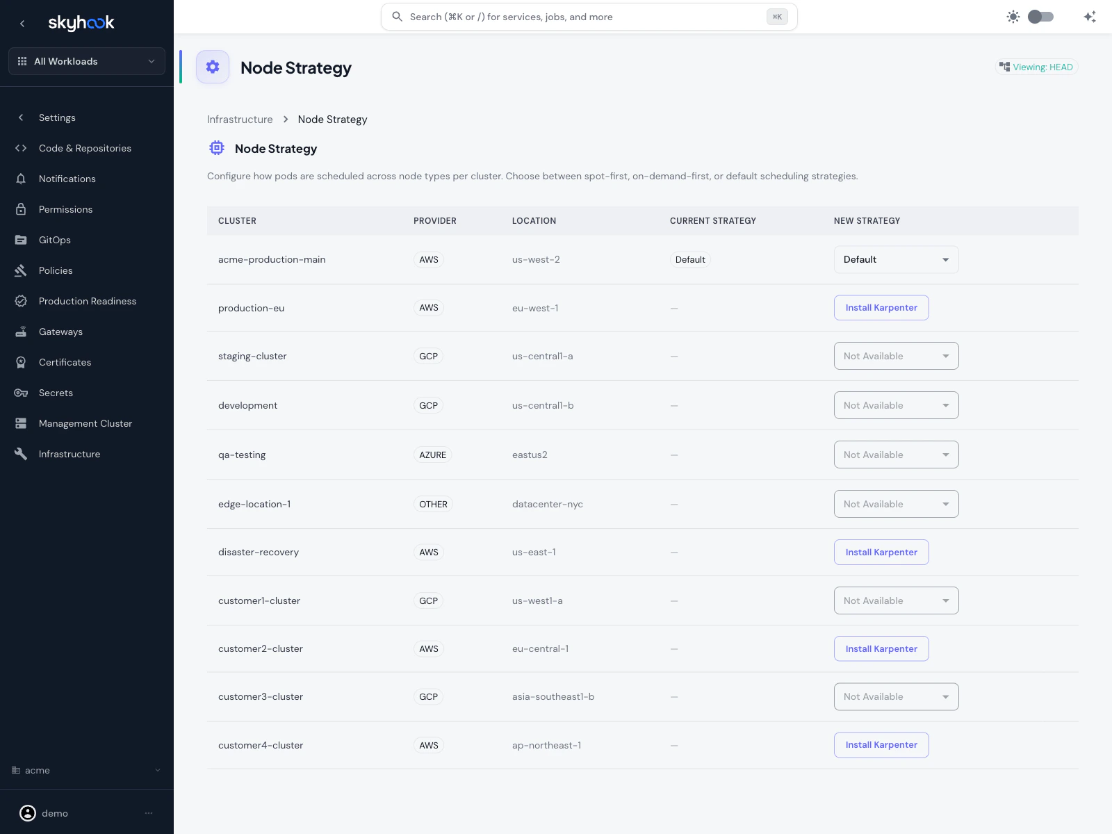 Node Strategy page showing a table of clusters with Provider, Location, Current Strategy, and New Strategy columns. AWS clusters show Install Karpenter buttons or an editable strategy dropdown; non-AWS clusters show Not Available