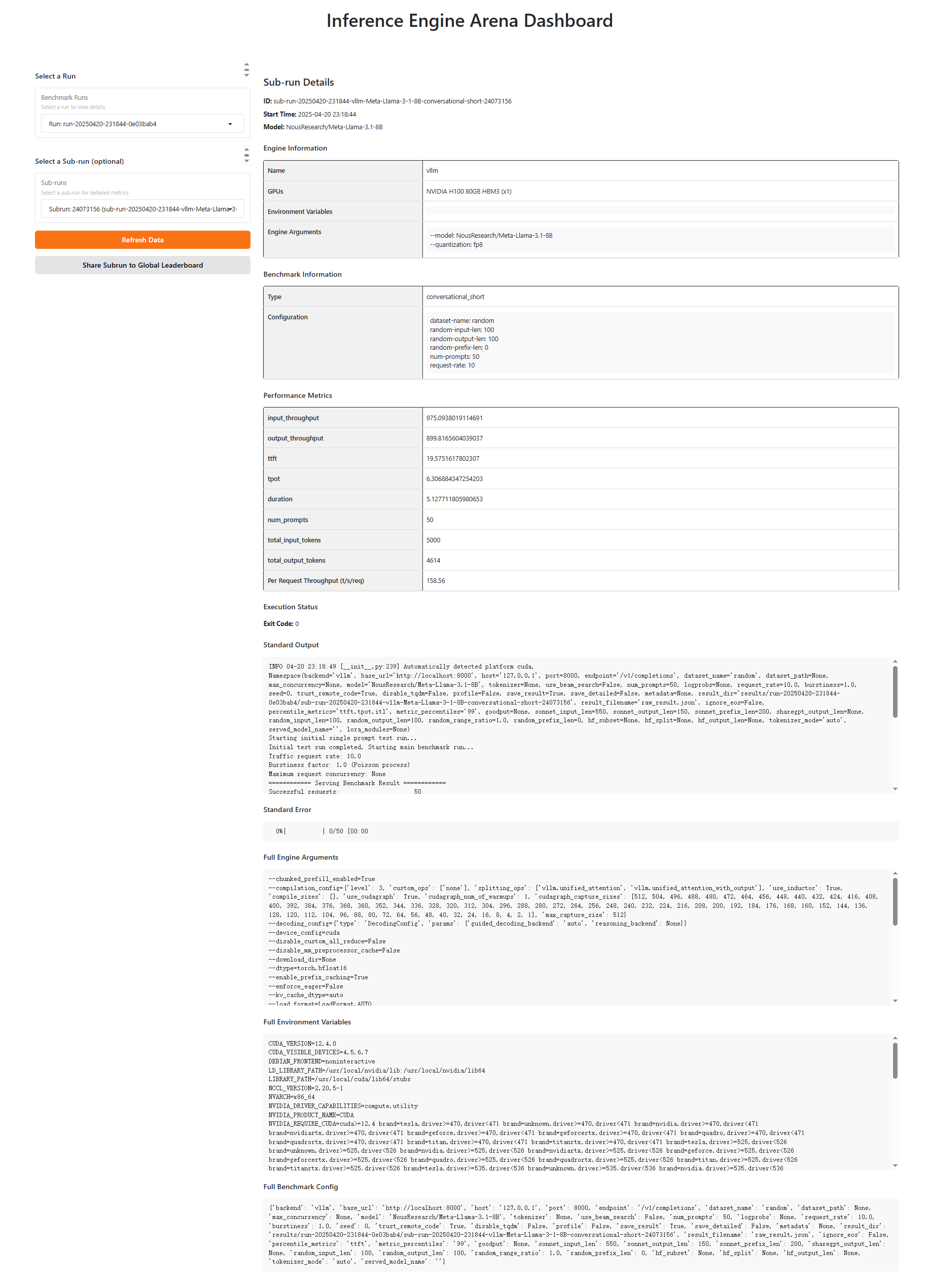 Subrun Detail Information