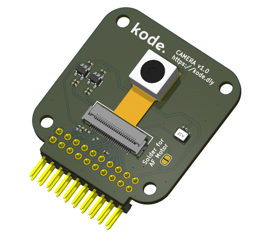 Coding Camera Camera - kode.