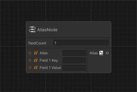 Alias Node
