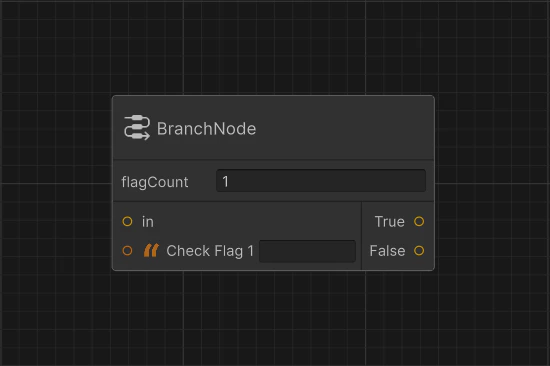 Branch Node