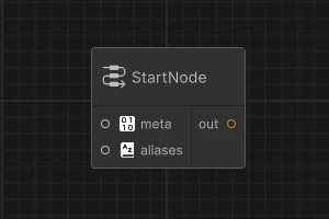 Start Node