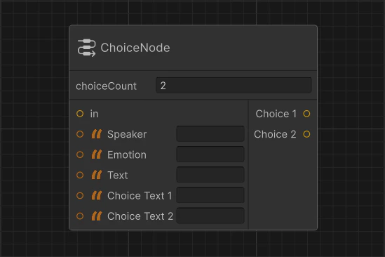 Choice Node