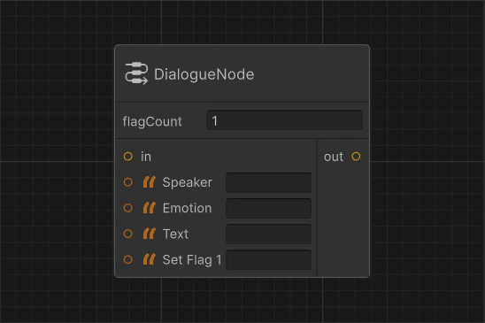 Dialogue Node with Flags